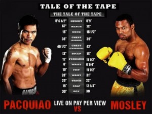 Manny Pacquiao vs Shane Mosley