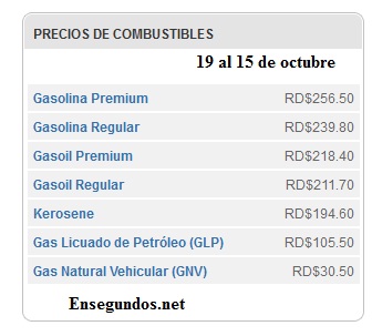 Combustibles