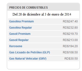 Combustibles