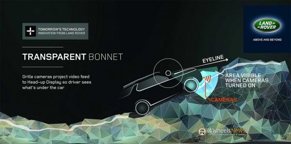 land_rover_discovery_vision_transparent_bonnet_5__large